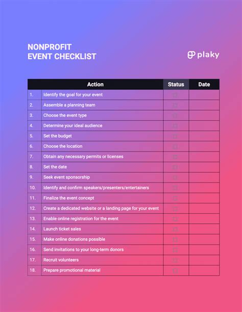 nonprofit event planning checklist|Iba pa.